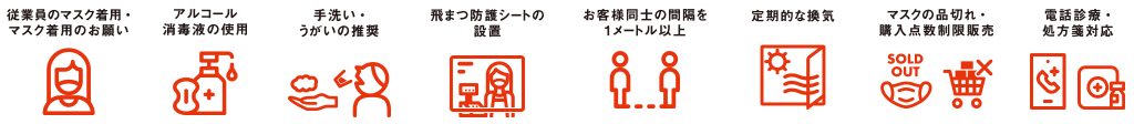 マスク着用／アルコール消毒液／手洗い・うがい／飛まつ保護シート／ソーシャルディスタンスなど